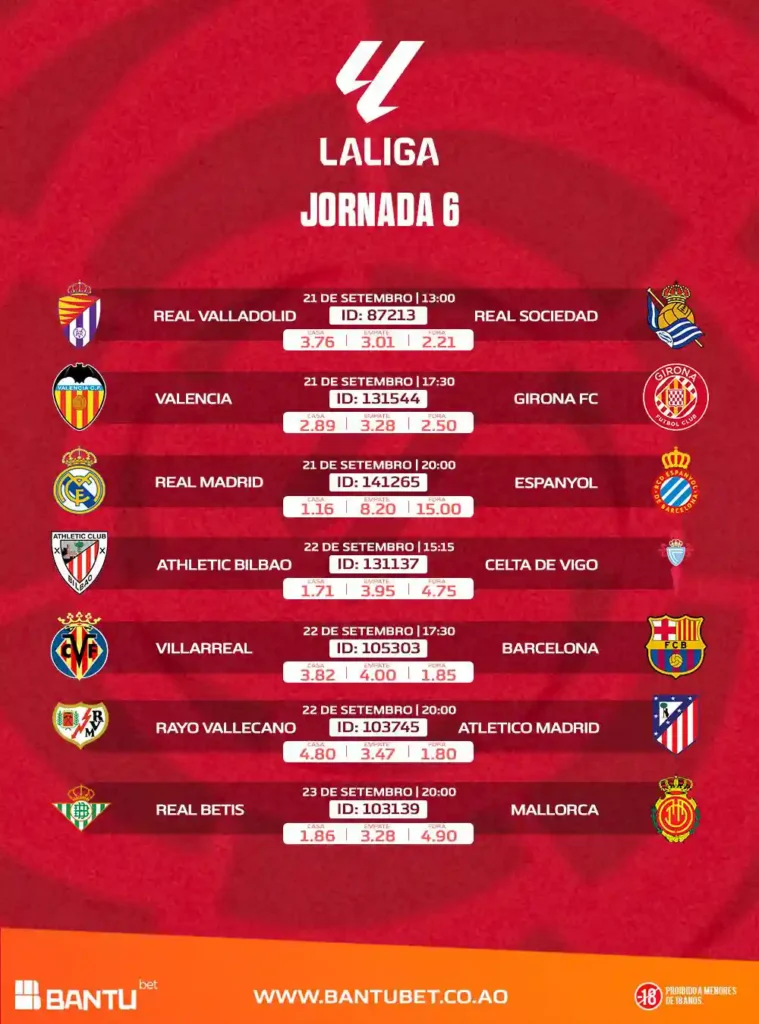 LaLiga Jornada 6
