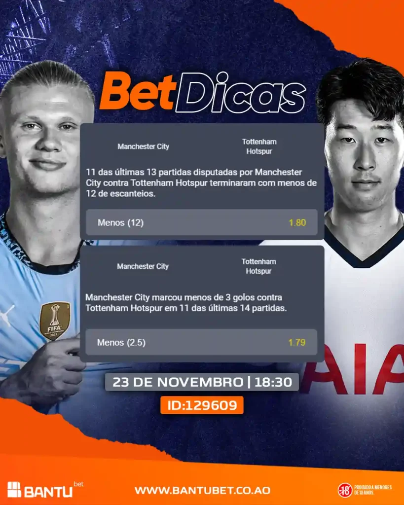 Bet Dicas, Bantu bet, bantubet