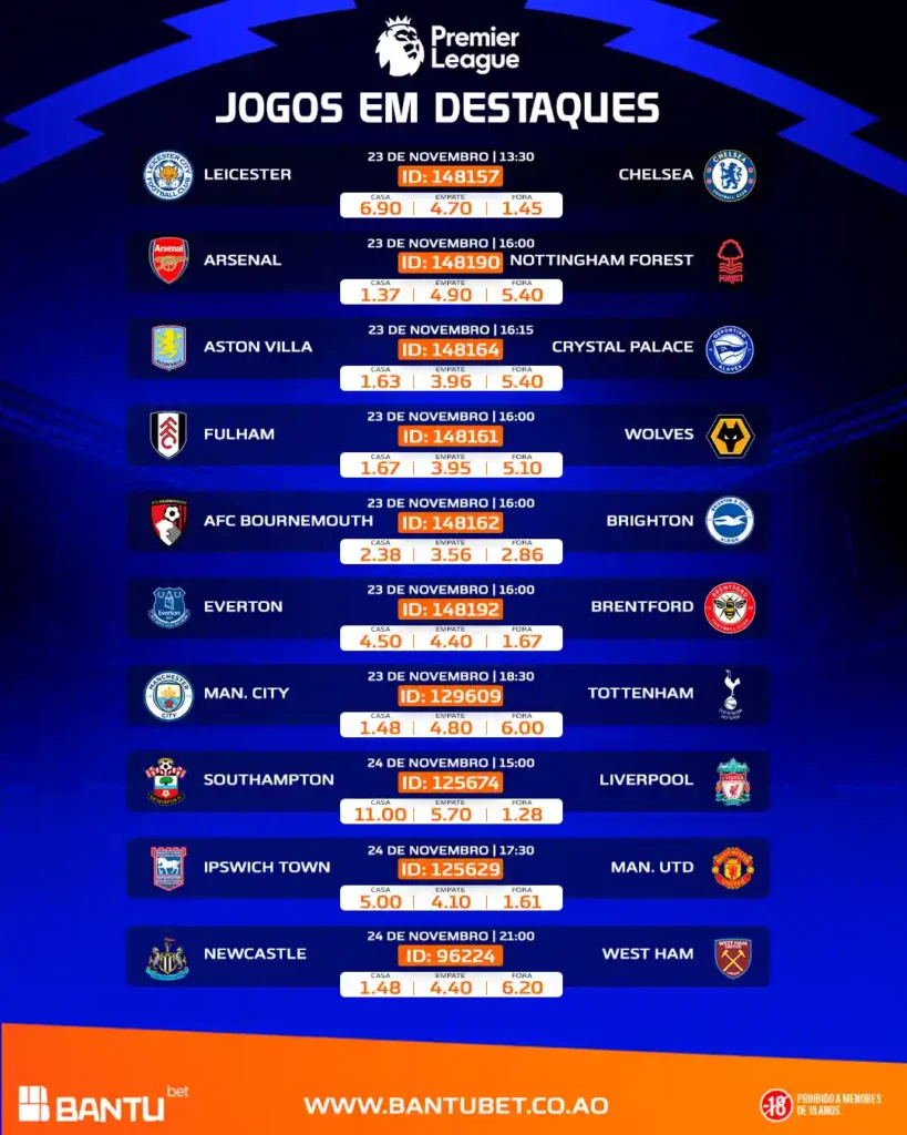 Premier League jogos em destaque na bantubet e bantu bet
