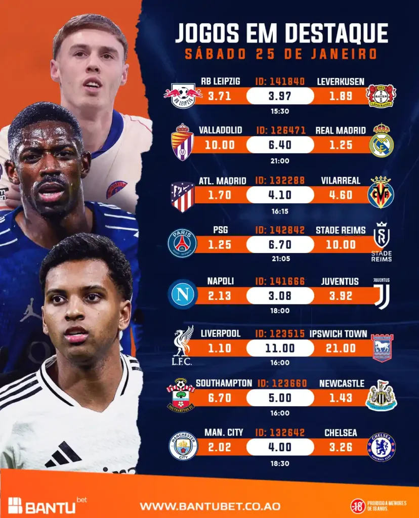 Jogos em Destaque na Bantu Bet ou bantubet